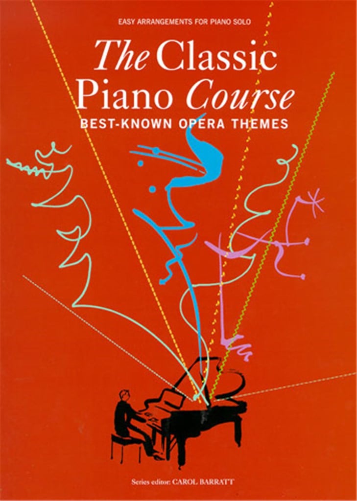 Best-Known Opera Themes